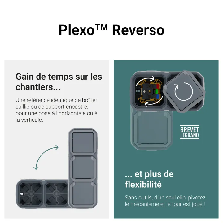 Interrupteur Bipolaire Plexo Composable Anthracite