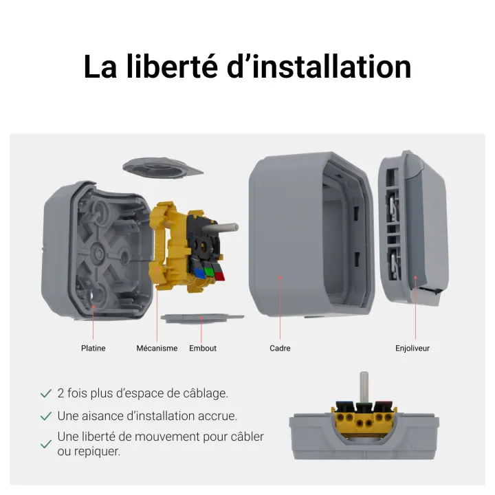Interrupteur Bipolaire Plexo Composable Anthracite