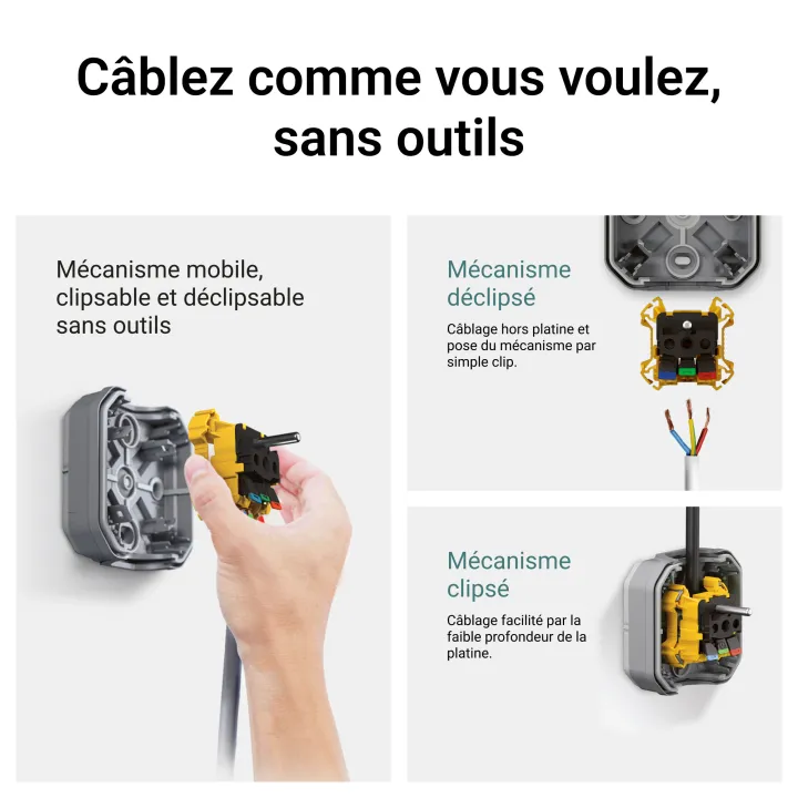 Interrupteur Bipolaire Plexo Composable Anthracite