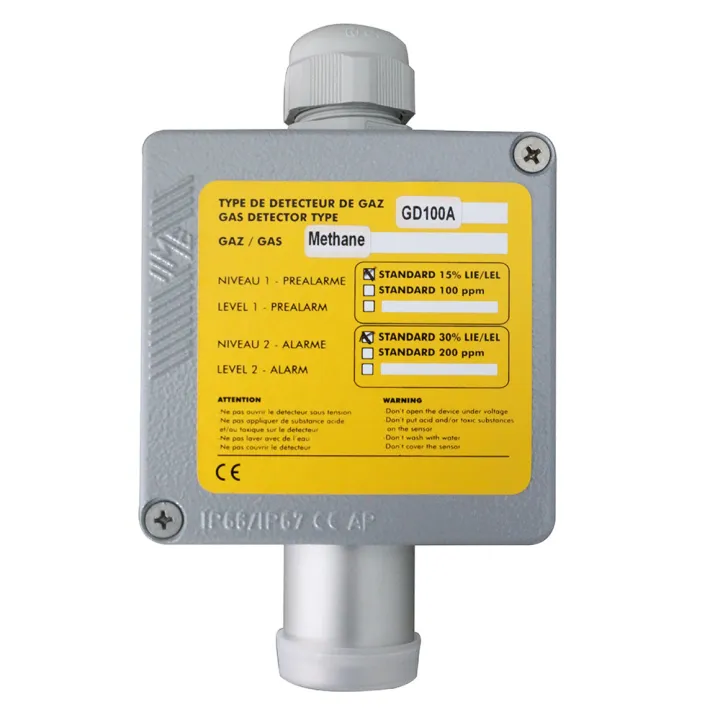 Détecteur Adressable Co2 Gd100A-Asd