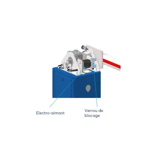 Motoréducteur S101 U32 MVF 44 B14+Moteur 0.55 Kw Frein pour LBA12