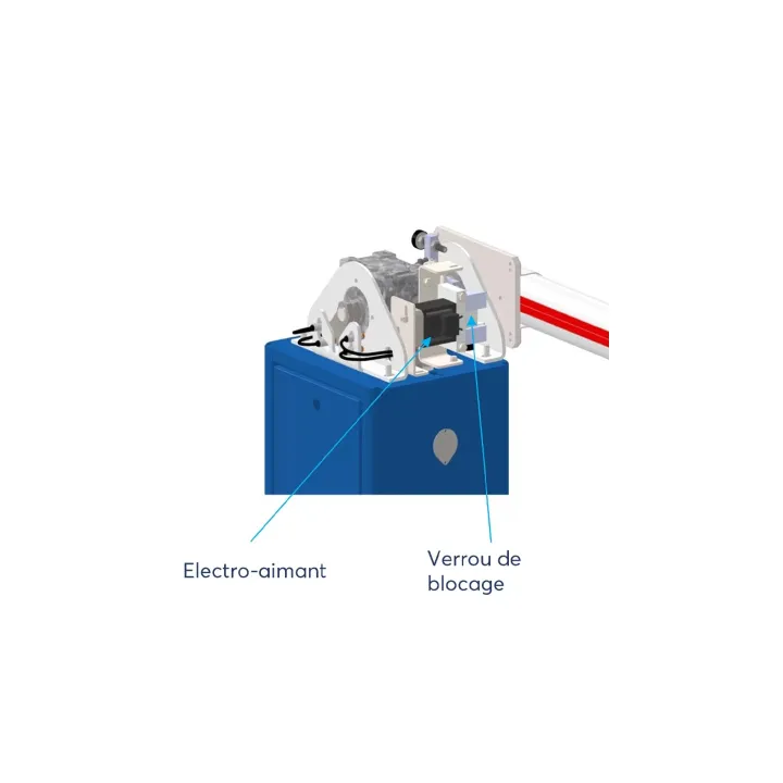 Motoréducteur S101 U32 MVF 44 B14+Moteur 0.55 Kw Frein pour LBA12