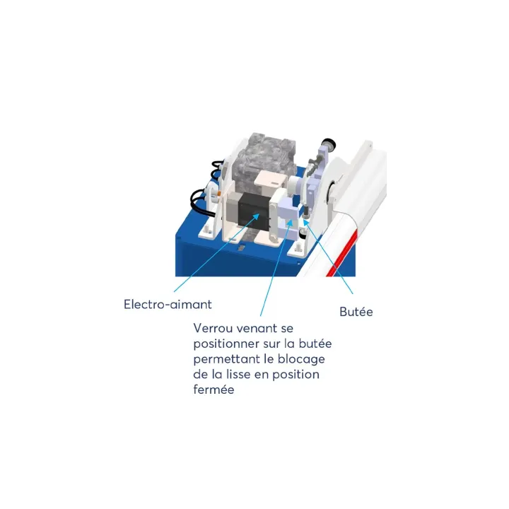 Motoréducteur S101 U32 MVF 44 B14+Moteur 0.55 Kw Frein pour LBA12