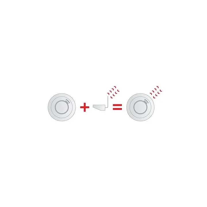 Module Rf Pour Gamme Ei650 Et Ei630