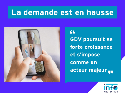 GDV à l'honneur sur Infoprotection : marché et axes de développement