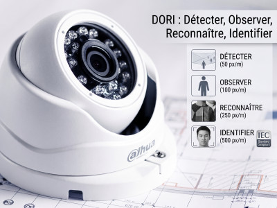 DORI : Détecter, Observer, Reconnaître, Identifier 